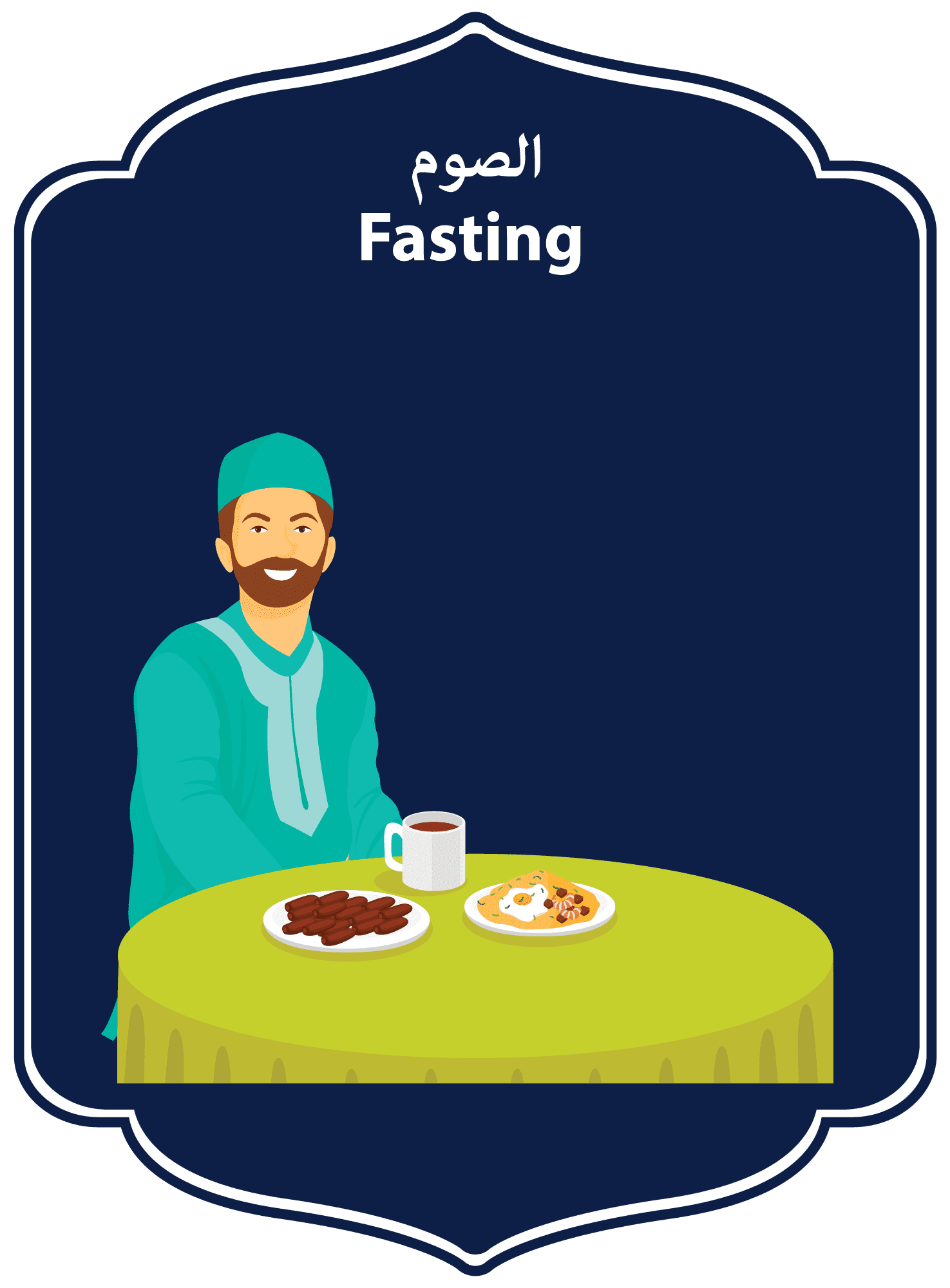 fasting